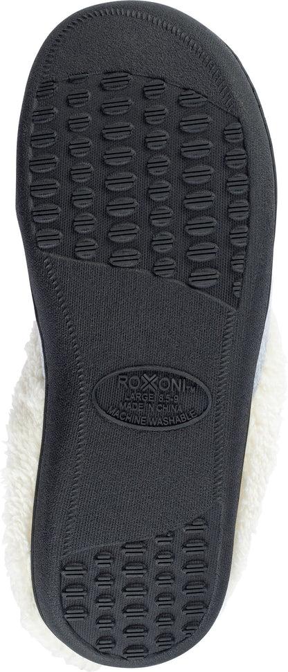 Roxoni Women's Slippers Wool-Like Fleece Lined Clog Comfort House Shoe